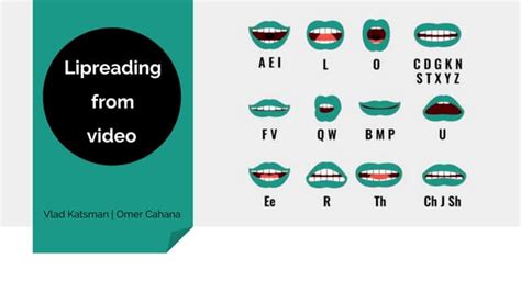 Lipreading from video using deep learning | PPT