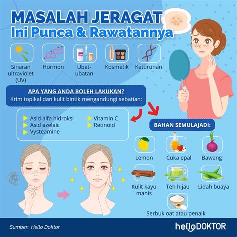 Cara Hilangkan Jeragat Tradisional Boleh Guna Oat Sebagai Masker