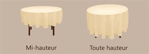 Comment Décorer une Table de Mariage Ronde Guide complet