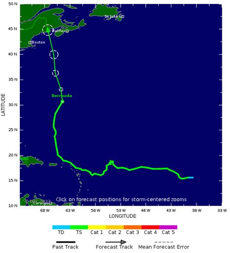 Tropical Storm Risk