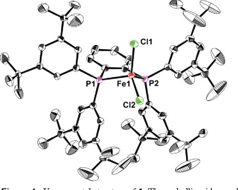 Figure 1 From Iron Catalyzed Suzuki Miyaura Coupling Of Alkyl Halides