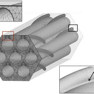 Examples of grid system. | Download Scientific Diagram