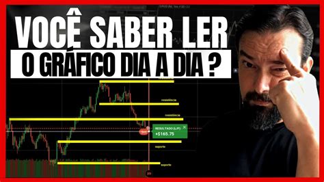 Aprenda Como Saber Ler O Gr Fico Para Operar Tend Ncia Em Regi Es De