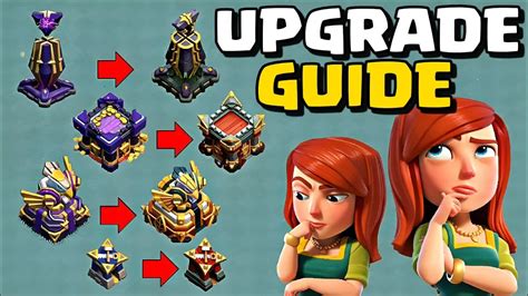 Upgrade Guide For New Town Hall 16 April Update Clash Of Clans Youtube