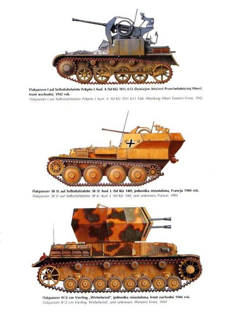 Pin By William Wenter On World Of Tanks Camouflage Tank Model Tanks