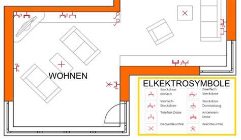 Schlacht Dutzende Textur Elektroplanung Symbol Steckdose Hafen Rinne