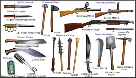 3. ww1 had awesome melee weapons