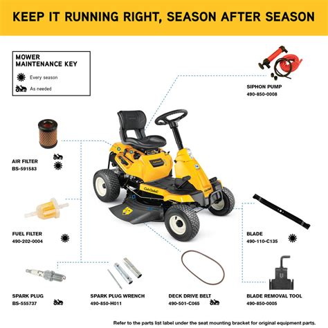 Cub Cadet Cc H Owners Manual