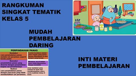 Rangkuman Materi Tema 3 Kelas 5 Muatan Ips Heyulita Riset