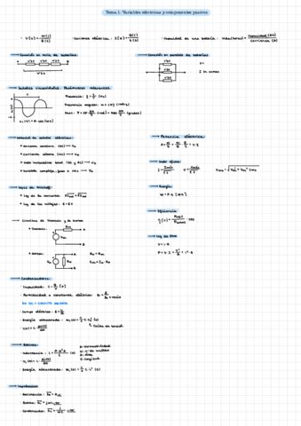 Apuntes Y Ejercicios Pdf