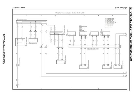 Manual Toyota Rav Diagrama De Fusibles Rav Fuel Pump Toyot