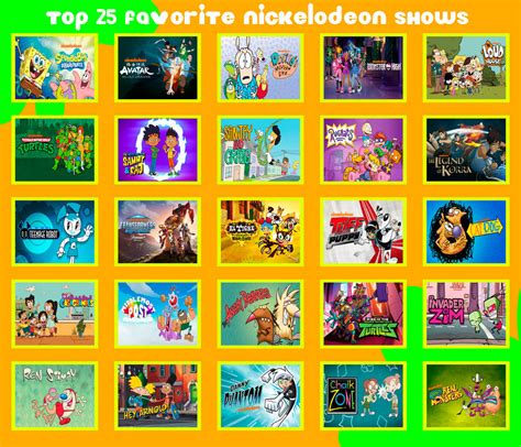 My Top 25 Favorite Nickelodeon Shows by Tagirovo on DeviantArt