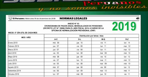 Somos Jubilados Peruanos Cronograma Para El Pago De Las Pensiones Dl 19990