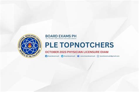 Topnotchers October 2023 Physician Licensure Exam Ple Board Exams Ph