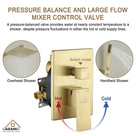 Casainc Shower System Brushed Gold Dual Head Waterfall Shower Faucet