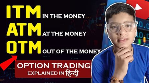 Itm Atm Otm How To Select Strike Price In Option Trading How To