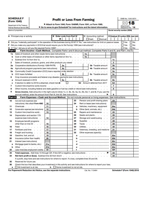 Fillable Form 1040 Schedule F 2018 Form Schedule Fillable Forms