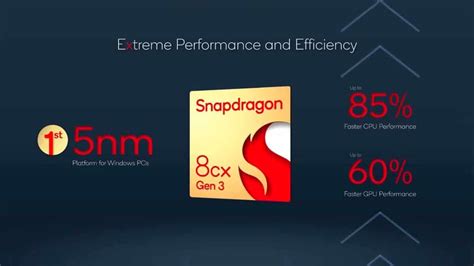 Le Snapdragon 8cx Gen 4 De Qualcomm Aurait Une Performance Multi Cœur à La Hauteur De L Apple M2