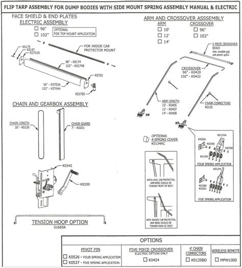 dump truck tarp system parts - Fetchingly Blawker Custom Image Library