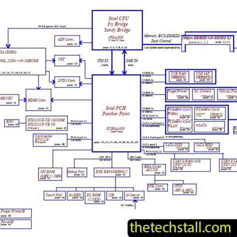 Toshiba Satellite P850 LA 8391P R1 0 Schematic Diagram