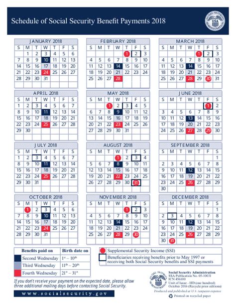 Social Security Payments Calendar