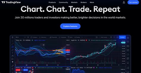 Best Crypto Alert Sites In December