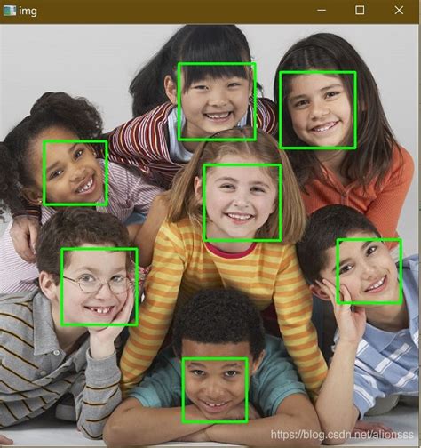 Opencv Facerecognition —— 人脸识别案例facerecognition 示例 Csdn博客