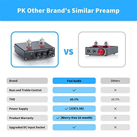 Fosi Audio Box X Phono Preamp With Jan W Vacuum Tubes For Mm