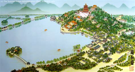 The Summer Palace Beijing Travel Guide 500 Photos 15 Videos China