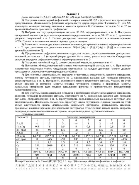 Задание | PDF