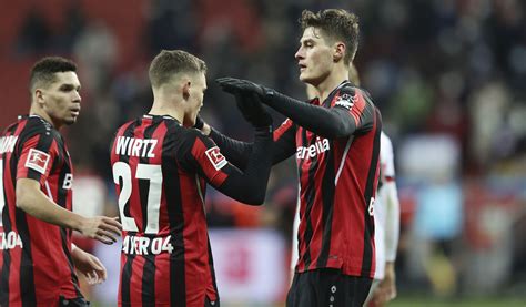 Pronostic Mayence Bayer Leverkusen Analyse Cotes Et Prono Du Match