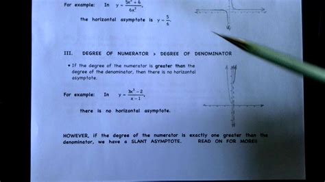 Discontinuities Of Rational Functions 3 Horizontal And Slant