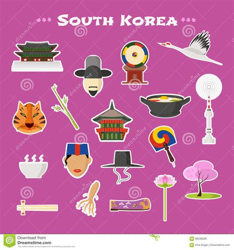 Travel To Korea Seoul Vector Icons Set Stock Vector Illustration Of