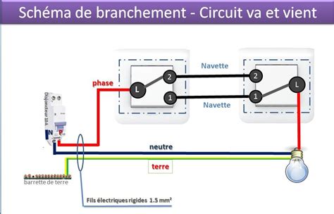 Schema Branchement Va Et Vient Halo Schéma Va Et Vient Electrique