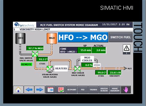 Hfo Mgo Fuel Switch Pantechnic Ltd