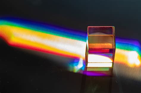 Chromatic Aberration in Photography – Knowledge Hub