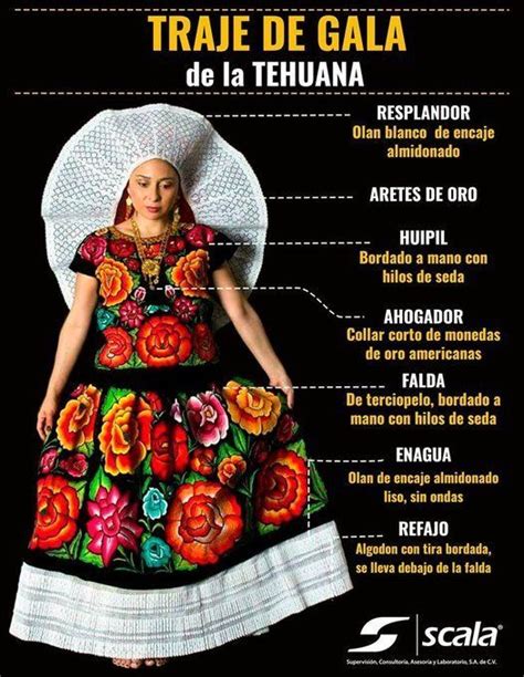 Traje De Tehuana Mexican Dresses Traditional Mexican Dress