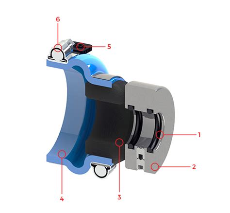 PYI Inc PSS Shaft Seal For Steam Turbine Rotary Union Systems