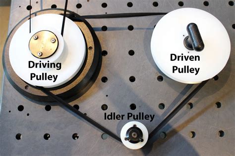 Basic Pulley Mechanisms : 17 Steps (with Pictures) - Instructables