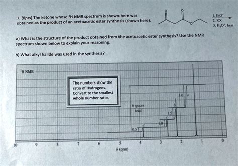 SOLVED The Ketone Whose H NMR Spectrum Is Shown Here Was Obtained As