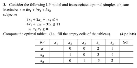 Solved 2 Consider The Following Lp Model And Its Associated