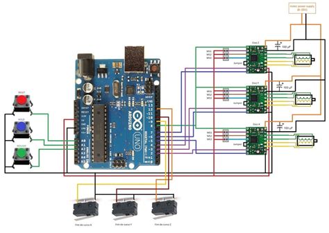 Arduino Cnc Shield V Wiring Pdf