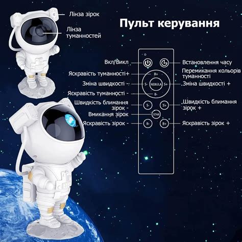 Ночник проектор звездного неба БОЛЬШОЙ Космонавт – лазерный светильник ...
