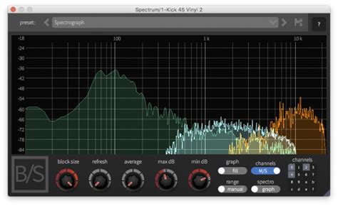 Free Spectrum Analyzer