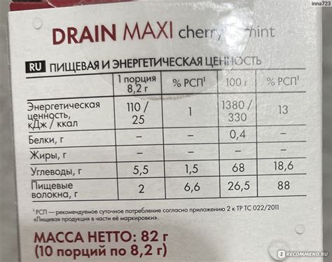 Напиток дренирующий GreenWay Balancer Drain Maxi со вкусом Вишня-Мята ...