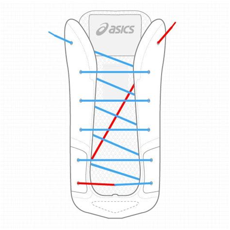 Running Shoe Lacing Techniques For Better Fit Asics Nz