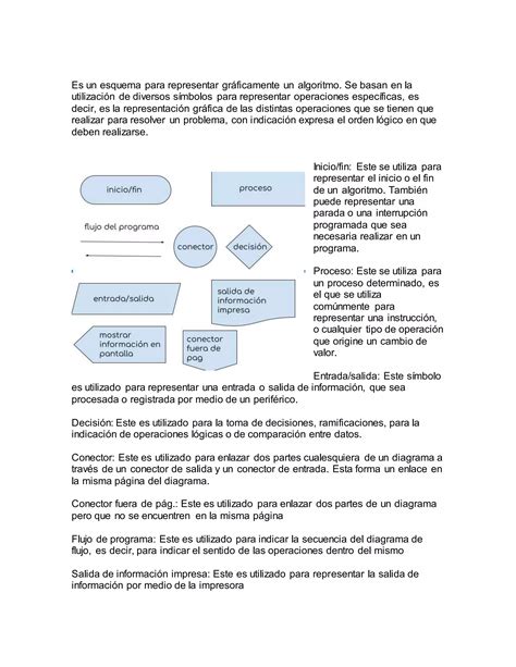 Diagrama De Flujo Y Pseint Pdf