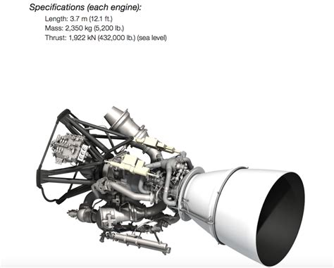 Karl Hille Northrop Grumman