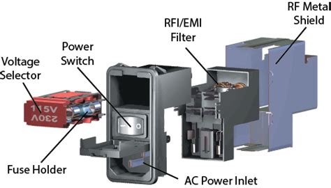 Module Functions And Components Featured Product Interpower