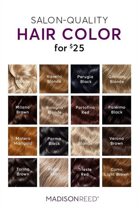 Madison Reed Hair Color Chart